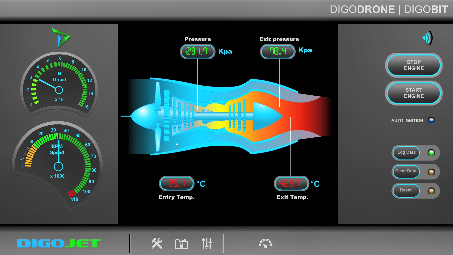 Jet engine control